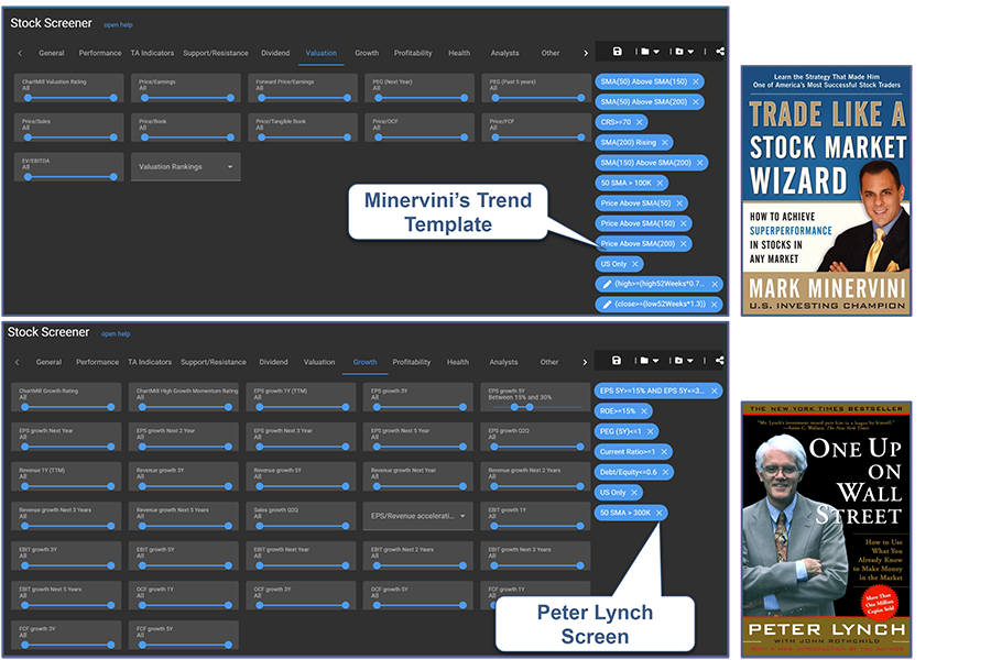 Analysts and Custom Filters