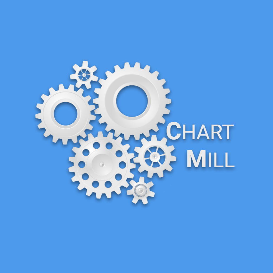 ChartMill logo