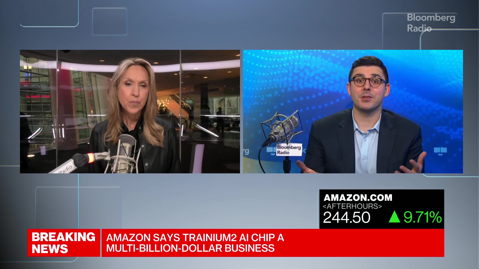 Talk Radio Radio Movie Amazon Prime AMZN Stock Price, Forecast Analysis INC  (NASDAQ