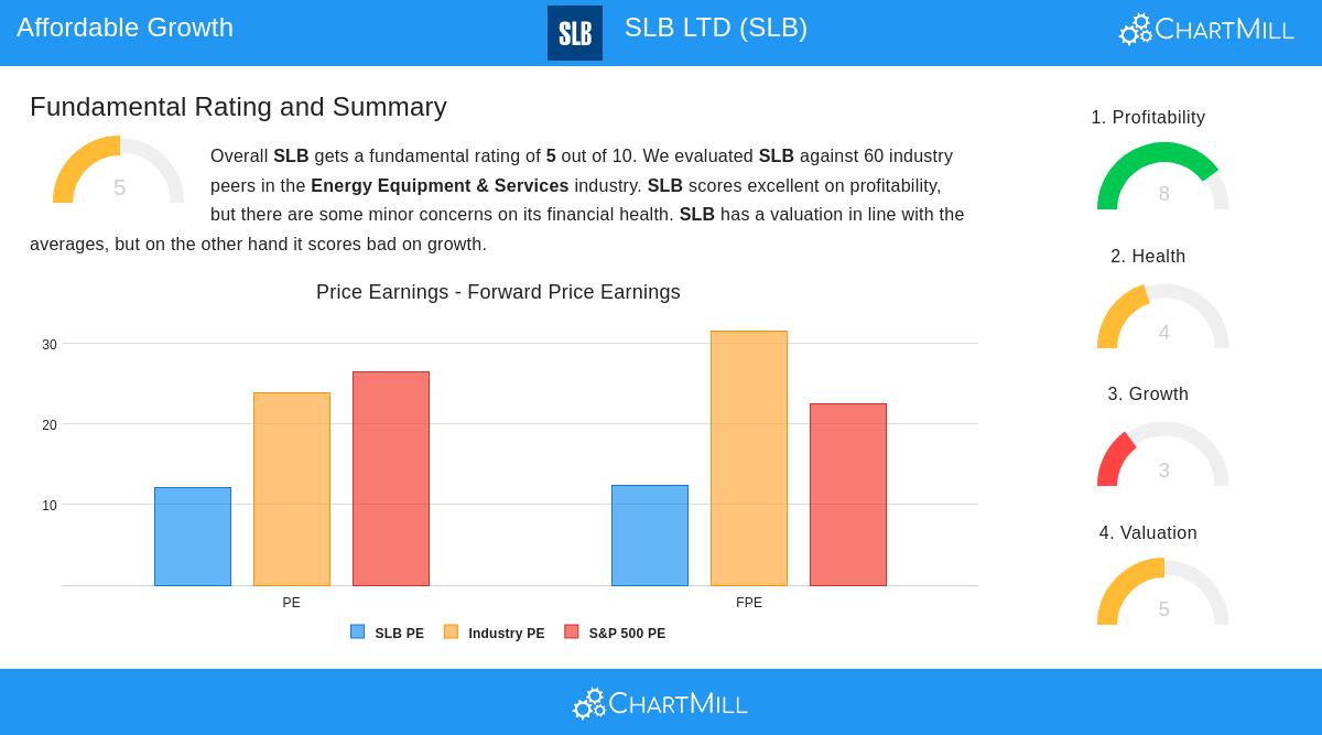 On up on Wall Street book