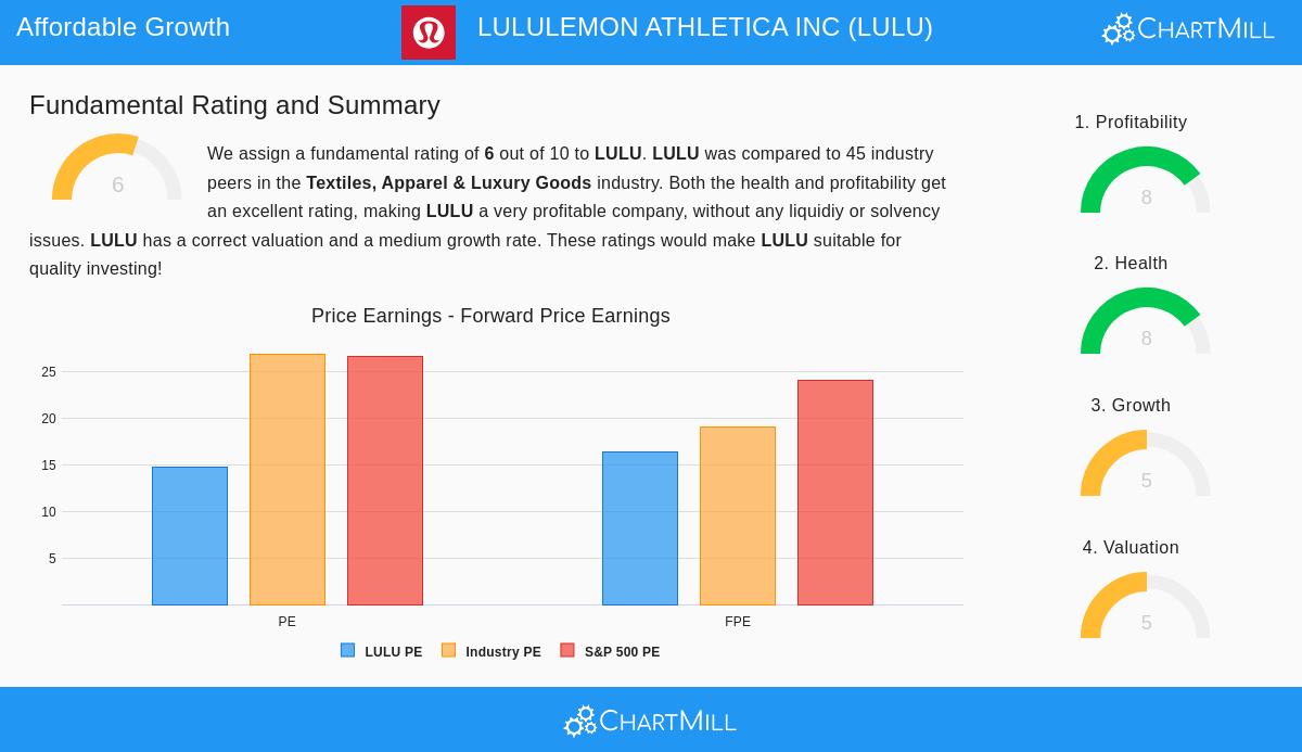 On up on Wall Street book