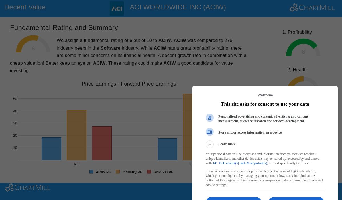 ACI Worldwide Inc stock image