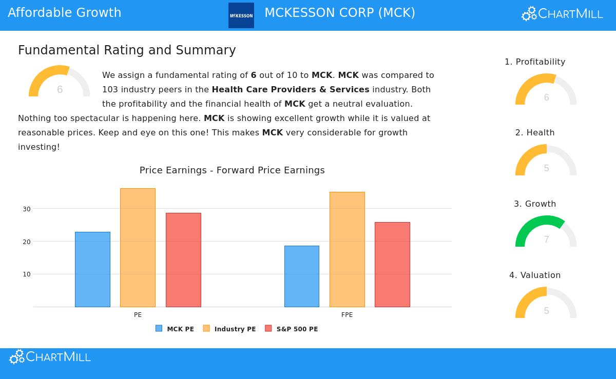 MCKESSON CORP