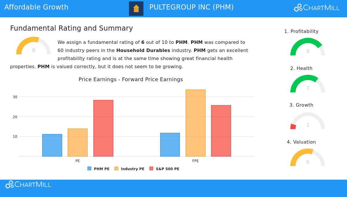 On up on Wall Street book