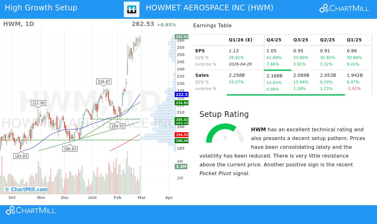 Howmet Aerospace Inc