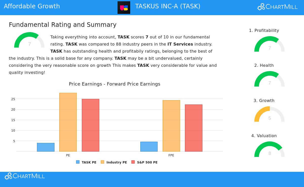 On up on Wall Street book