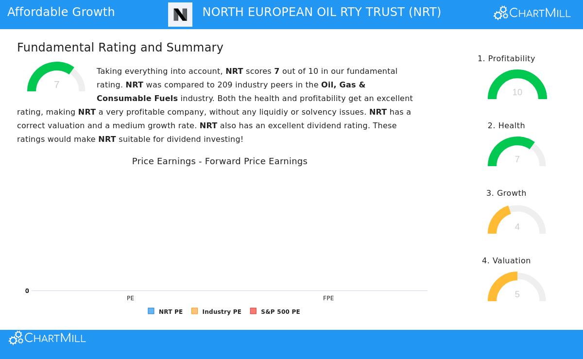 On up on Wall Street book