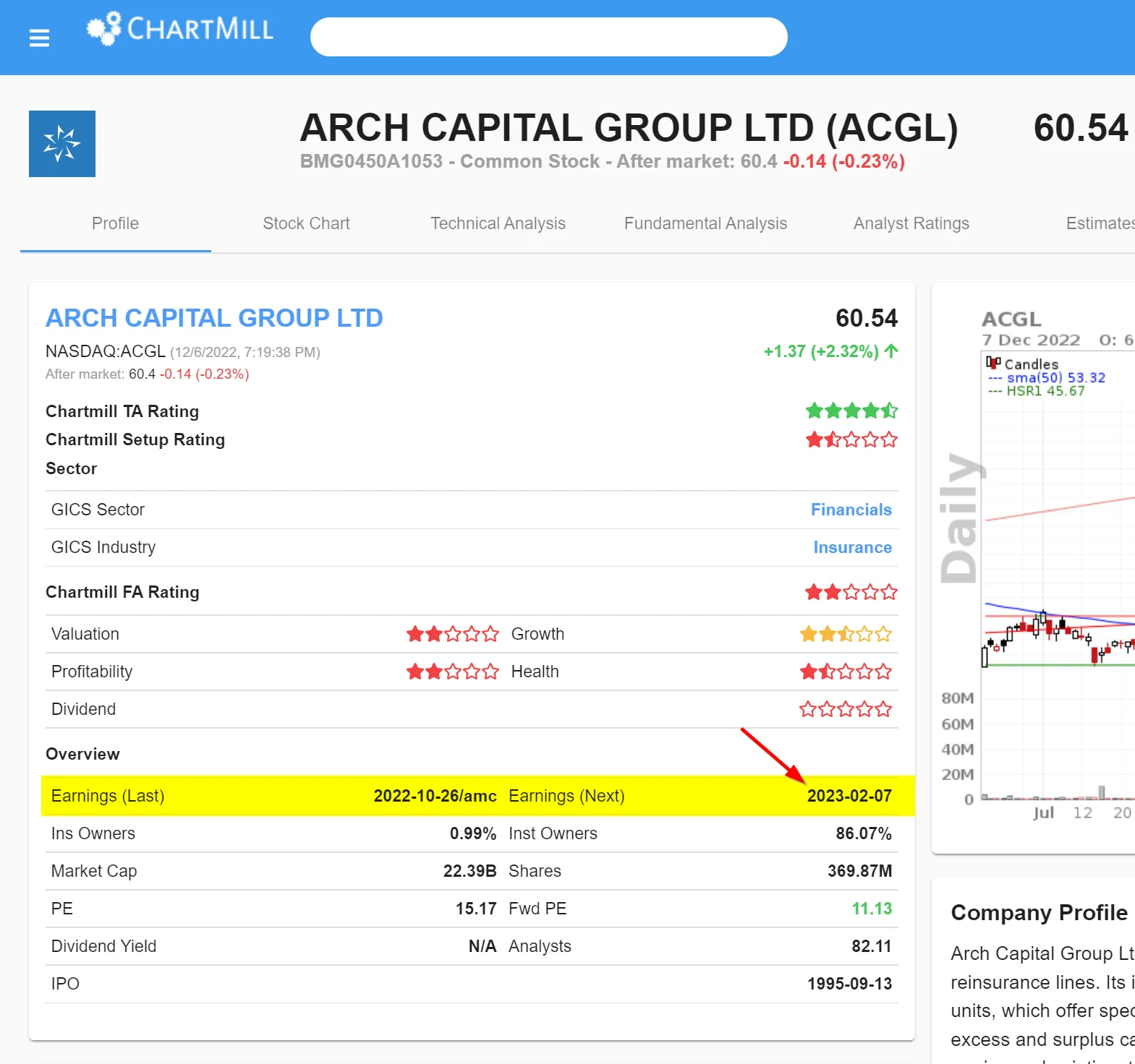 ACGL next earnings date in chartmill