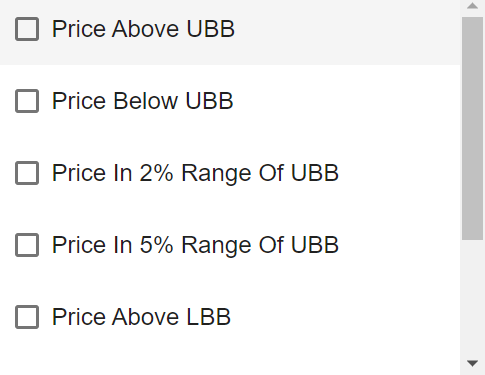 Bollinger bands drop down menu