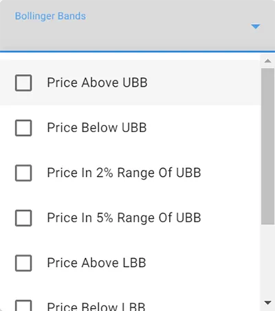 Bollinger bands drop down menu