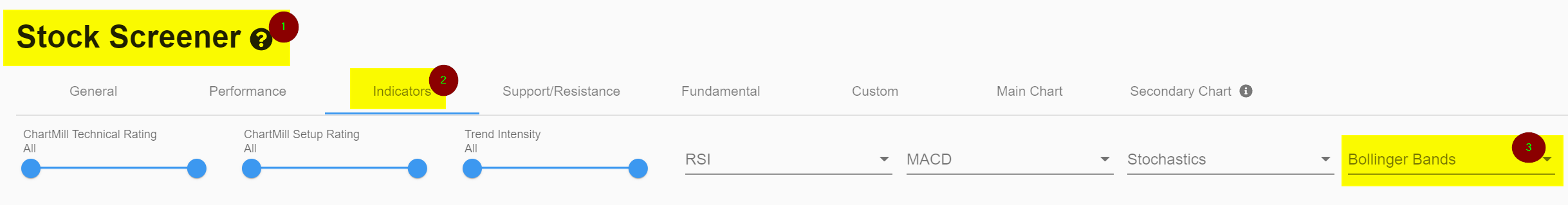 Bollinger bands stock screener filters