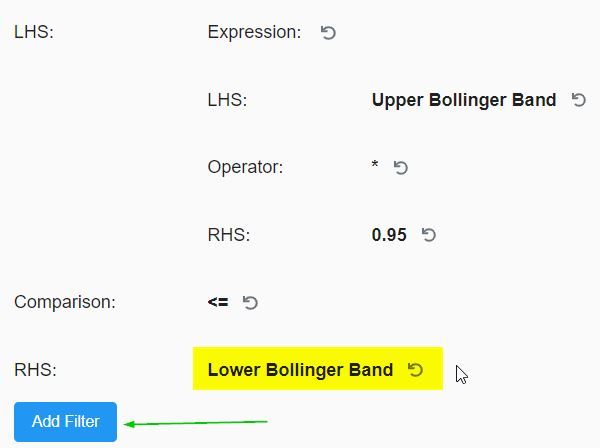 Bollinger bands Custom 11