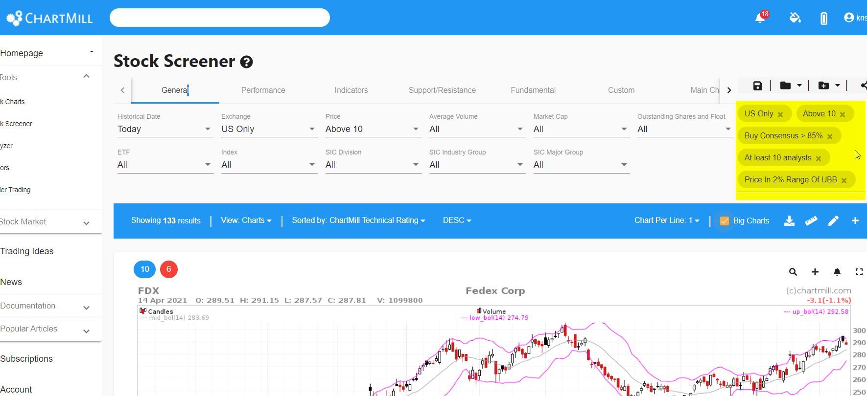 Bollinger bands Custom