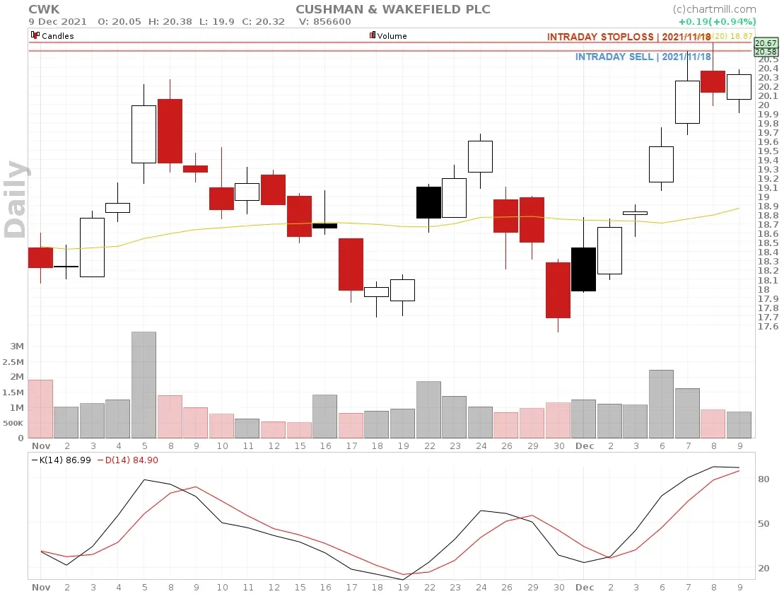 CWK_chart 13.webp