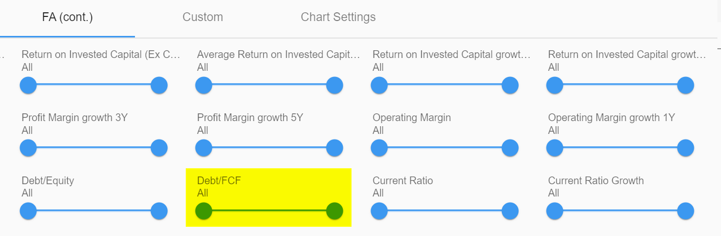 debt to free cash flow screener