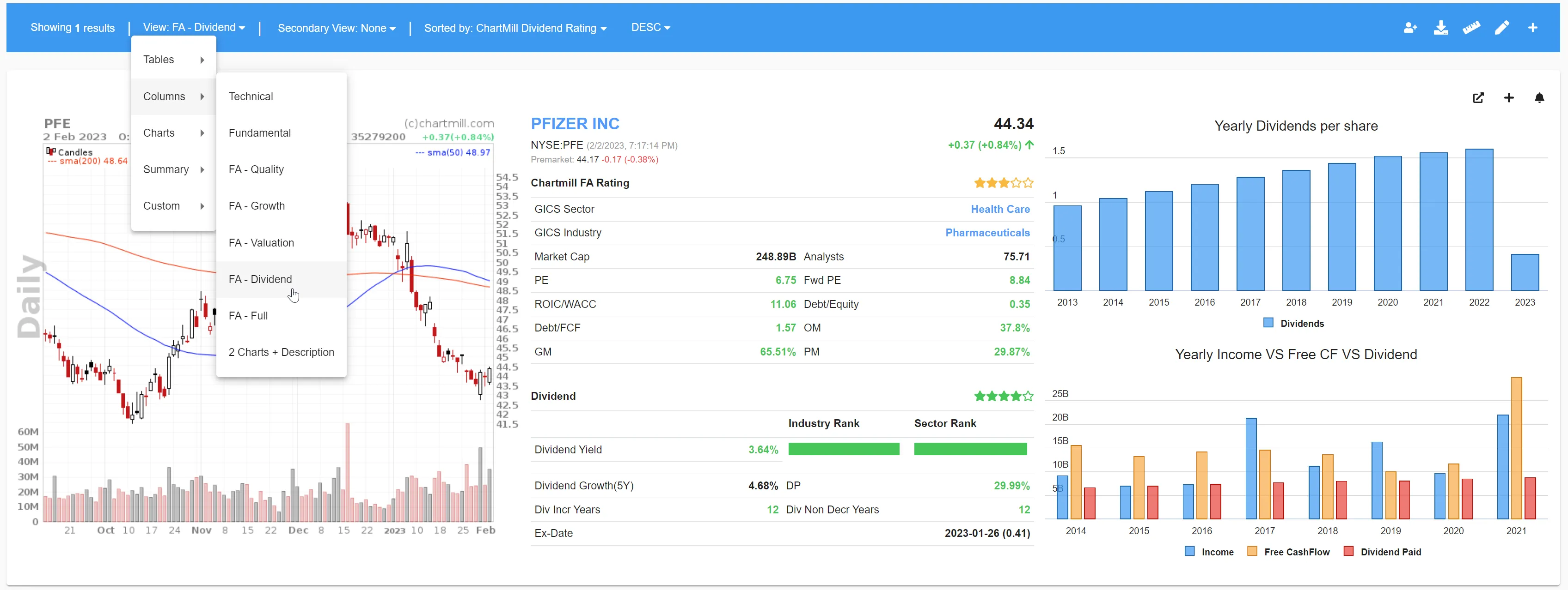 dividend view