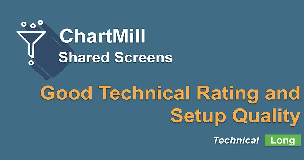 Good Technical Rating and Setup Quality Image