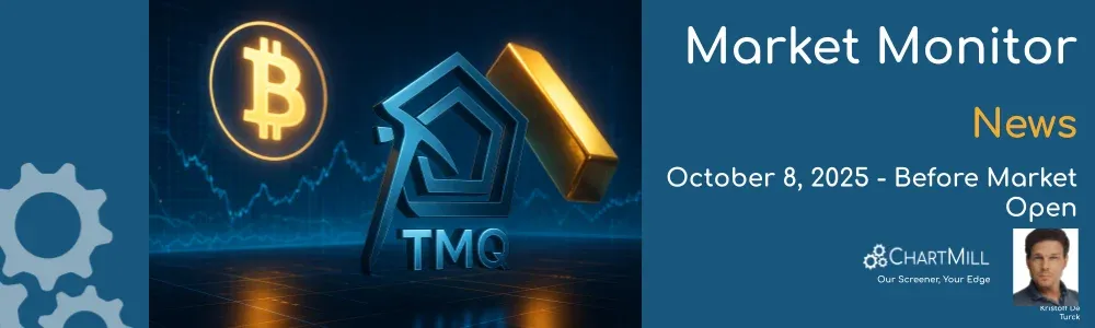Market Monitor News