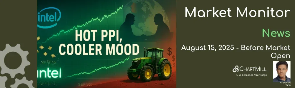 Market Monitor News