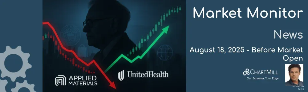 Market Monitor News