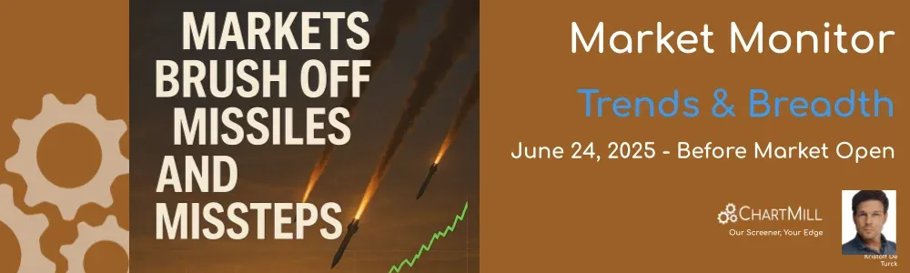 Market Monitor News