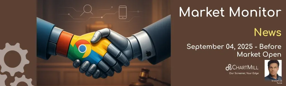Market Monitor News