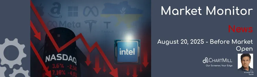 Market Monitor News
