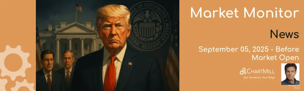 Market Monitor News
