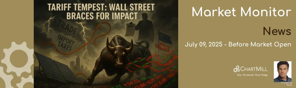 Market Monitor News