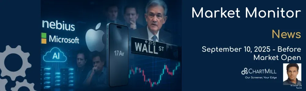 Market Monitor News