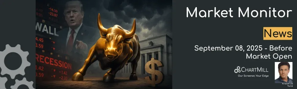 Market Monitor News