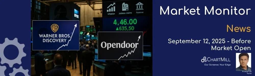 Market Monitor News