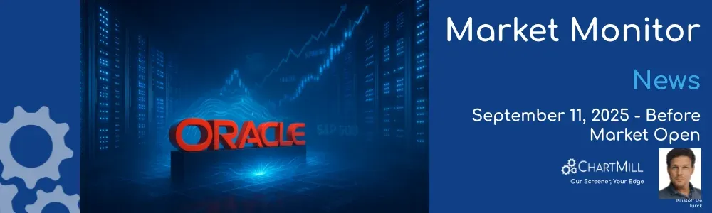 Market Monitor News