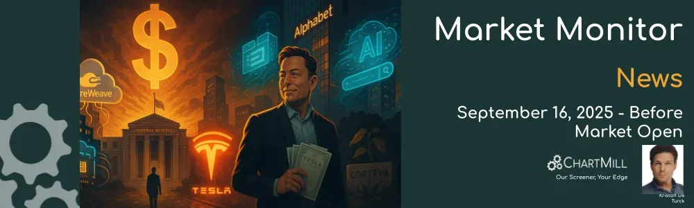 Market Monitor News
