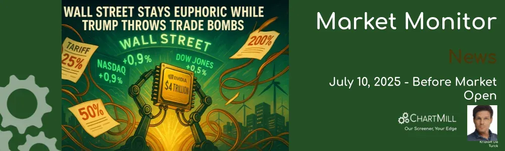 Market Monitor News