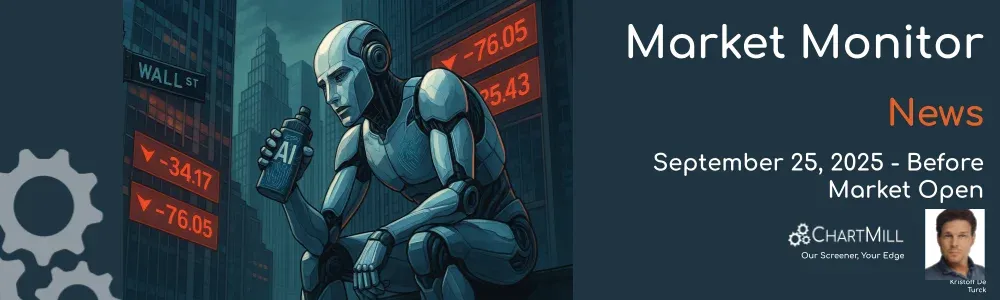 Market Monitor News