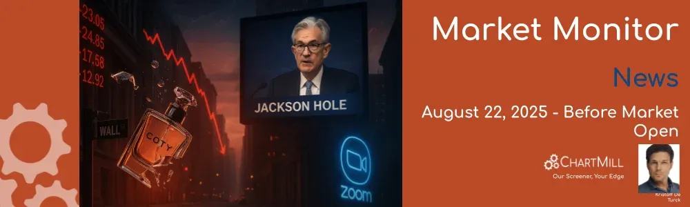 Market Monitor News