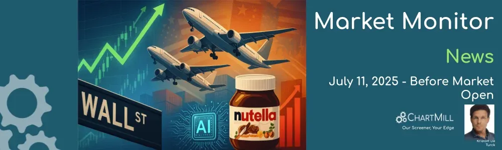 Market Monitor News
