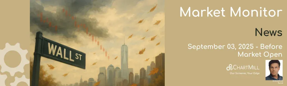 Market Monitor News