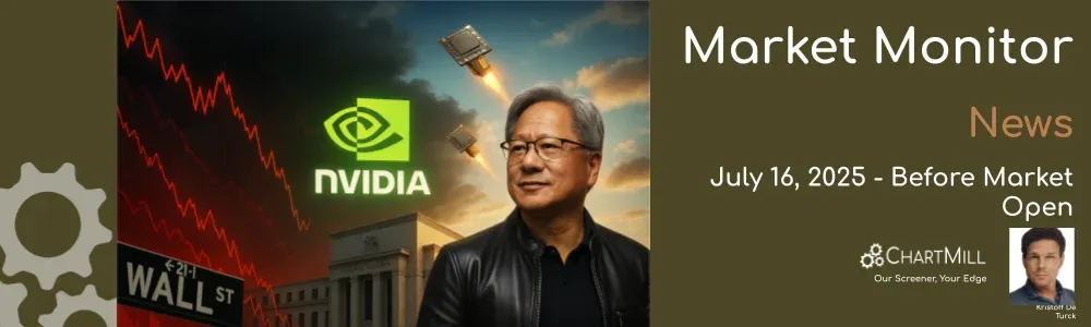 Market Monitor News