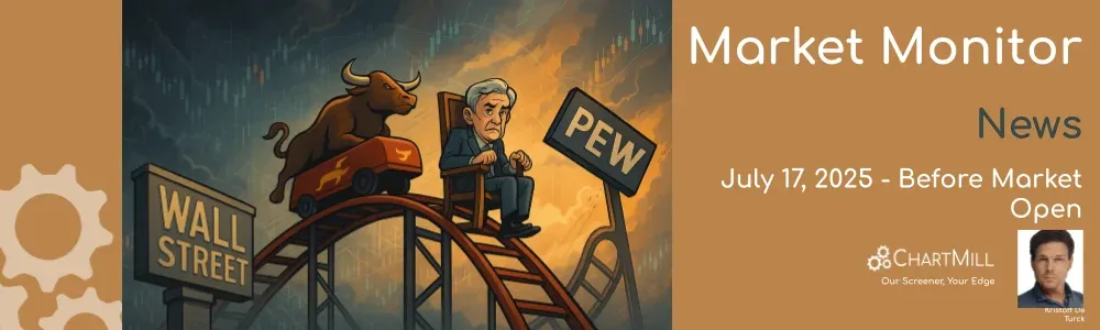Market Monitor News