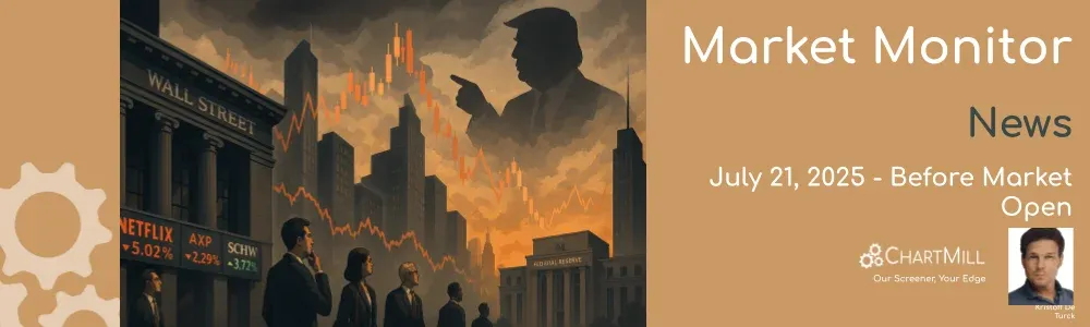 Market Monitor News