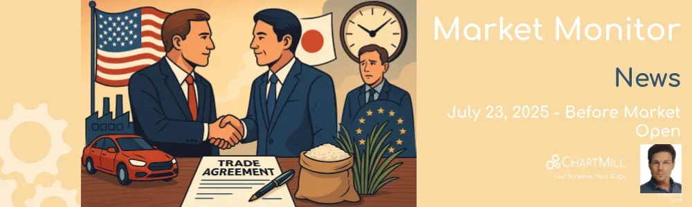 Market Monitor News
