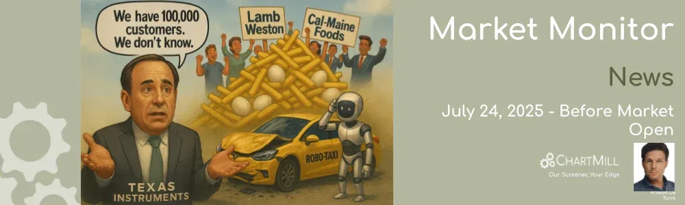 Market Monitor News