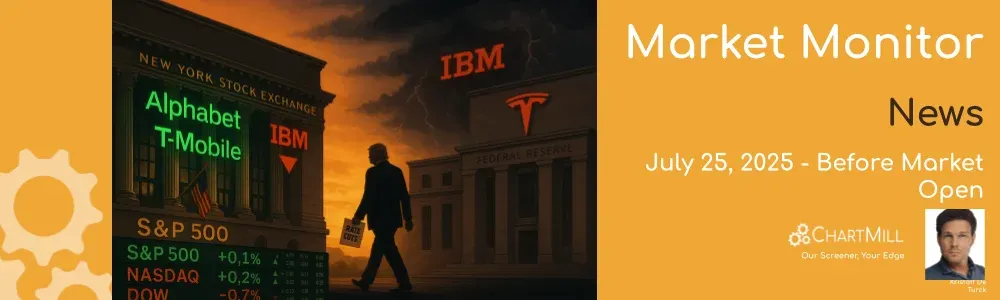 Market Monitor News