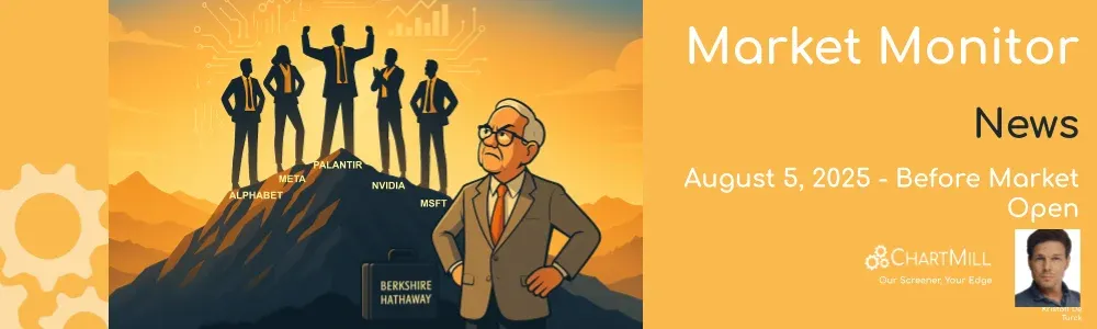 Market Monitor News