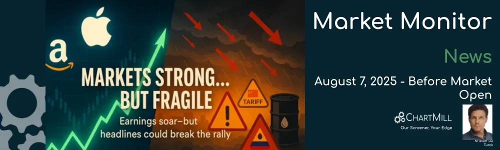 Market Monitor News