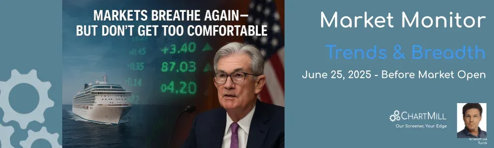 Market Monitor News
