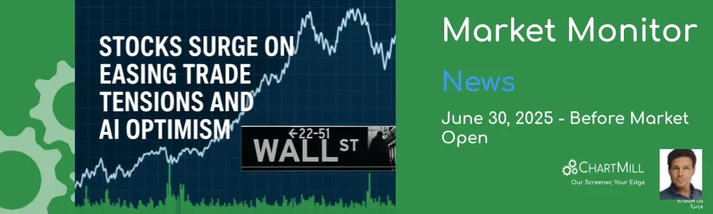 Market Monitor News