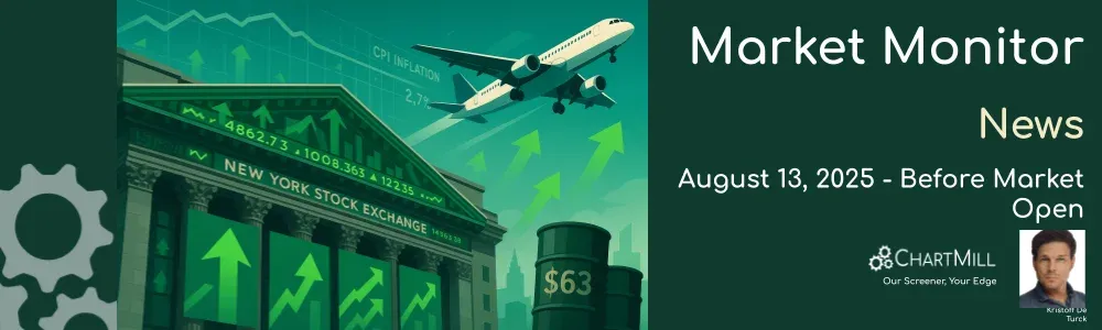 Market Monitor News